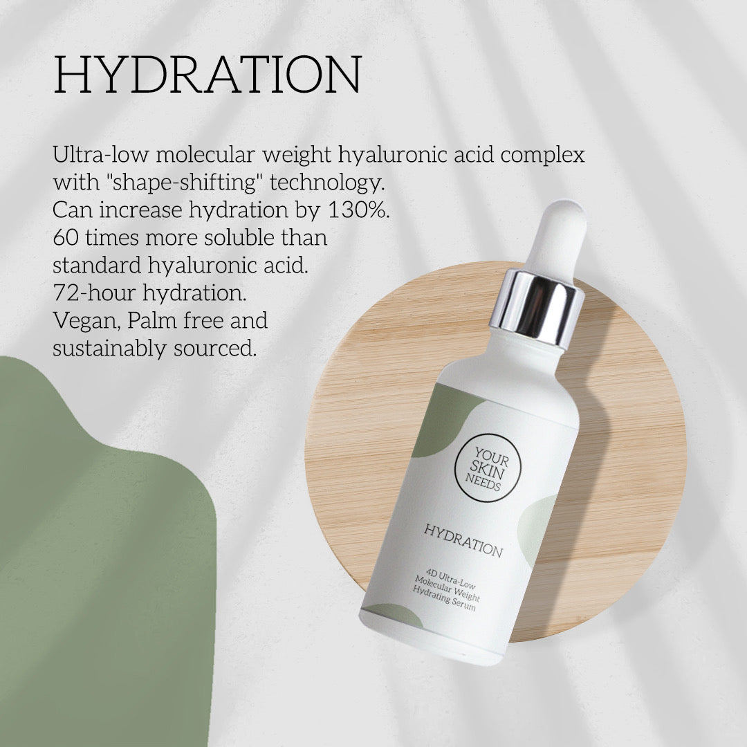 Quench 50ml Your Skin Needs Hydration