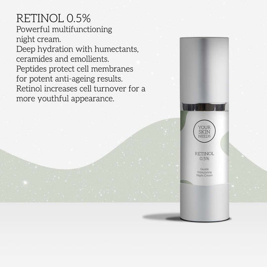 Retinol 0.5% 30ml