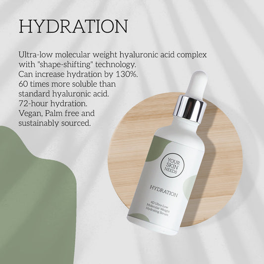 Quench 50ml Your Skin Needs Hydration